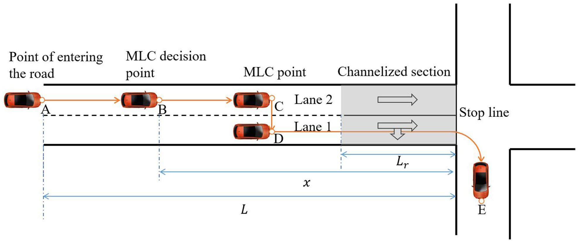 IET2018-lanechange.jpg