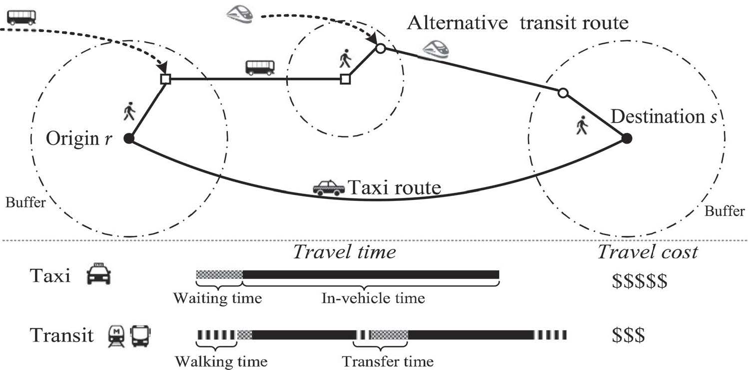 Metrica2020-transit.jpg